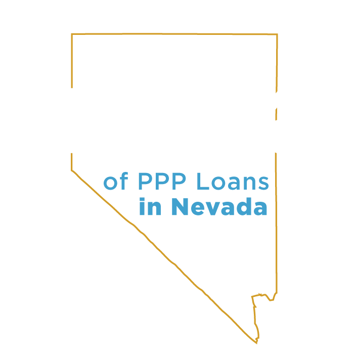We Re Helping Nevada Get Back To Business Nevada State Bank